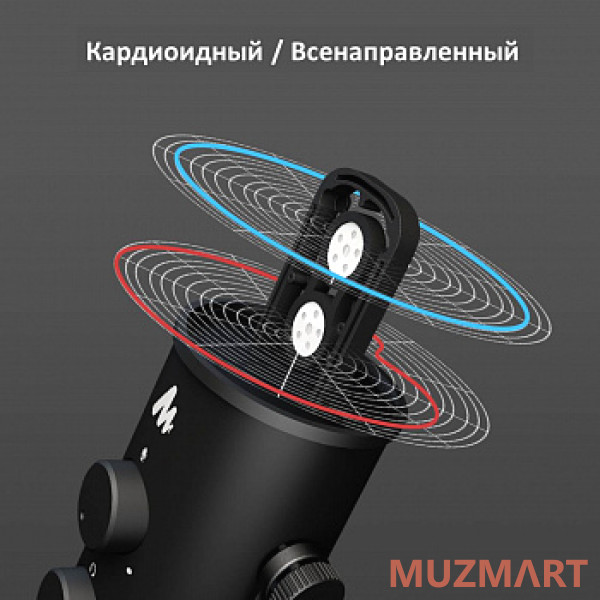 Maono AU-903 FAIRY USB-микрофон, конденсаторный